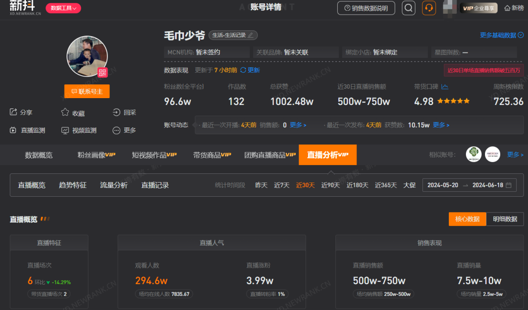 企业家IP还没做出来,接班人IP已经爆红了 企业家IP还没做出来,接班人IP已经爆红了
