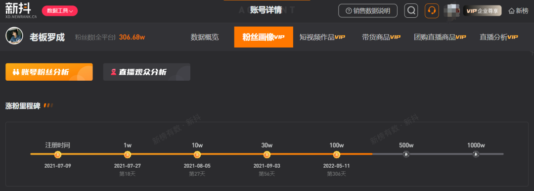 企业家IP还没做出来,接班人IP已经爆红了 企业家IP还没做出来,接班人IP已经爆红了