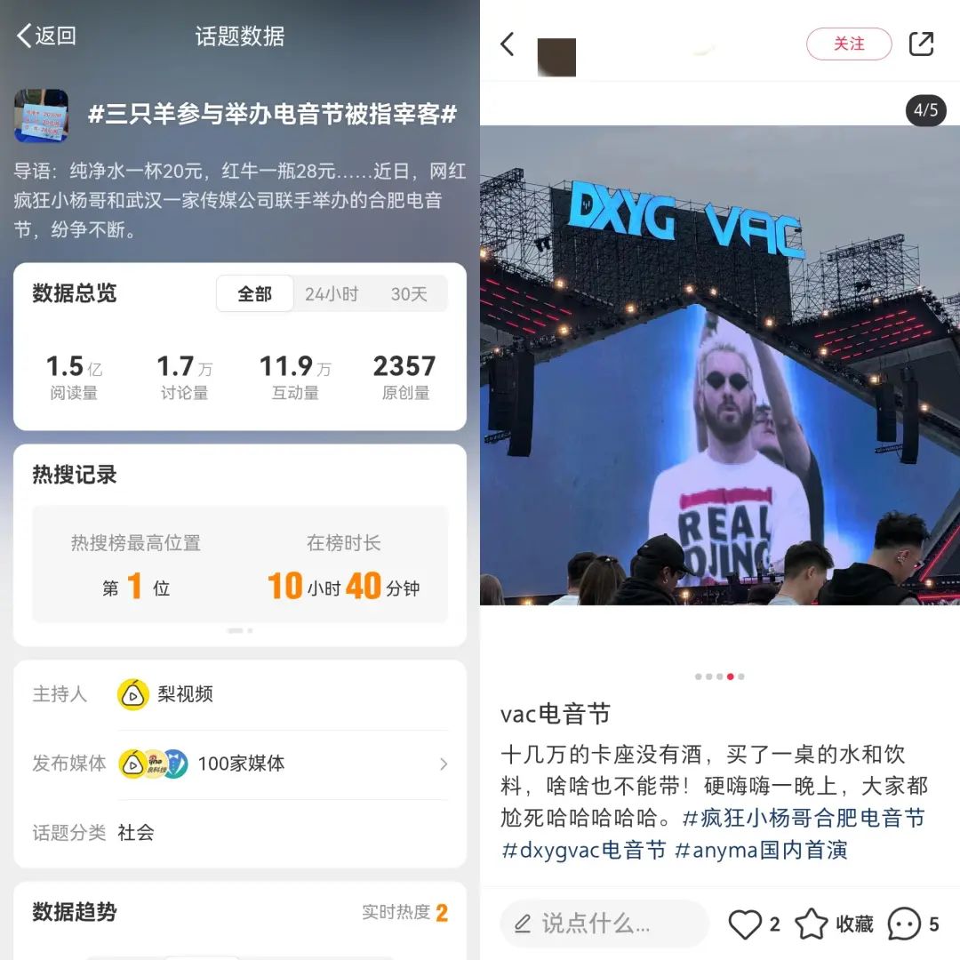 花5000万“翻车”,抖音一哥开始掉粉了 花5000万“翻车”,抖音一哥开始掉粉了