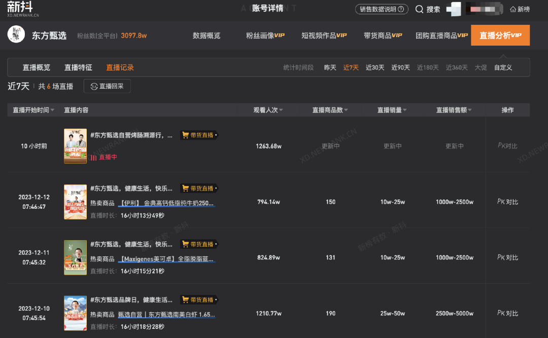 4天掉粉37万,东方甄选和董宇辉,究竟谁离不开谁? 4天掉粉37万,东方甄选和董宇辉,究竟谁离不开谁?