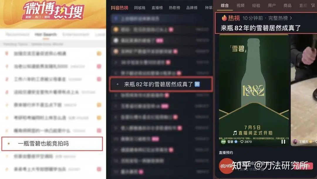 品效合一:如何让声量与销量齐飞、曝光共卖光兼得? 品效合一:如何让声量与销量齐飞、曝光共卖光兼得?