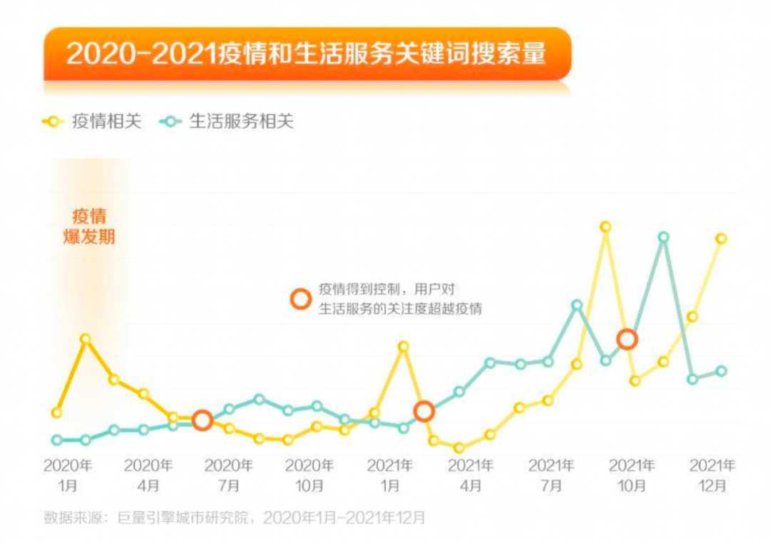 成立旅行社,“团购”上首页,抖音本地生活悄然变阵 成立旅行社,“团购”上首页,抖音本地生活悄然变阵