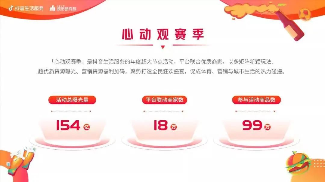 单日GMV4.16亿,谁在抖音吃到了世界杯红利 单日GMV4.16亿,谁在抖音吃到了世界杯红利