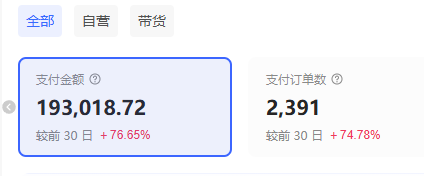 从选品开始打爆品!小红书爆款选品指南 从选品开始打爆品!小红书爆款选品指南