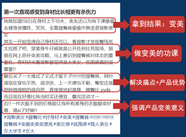 小红书往死了精细化运营都不如测出一个爆款内容模版! 小红书往死了精细化运营都不如测出一个爆款内容模版!
