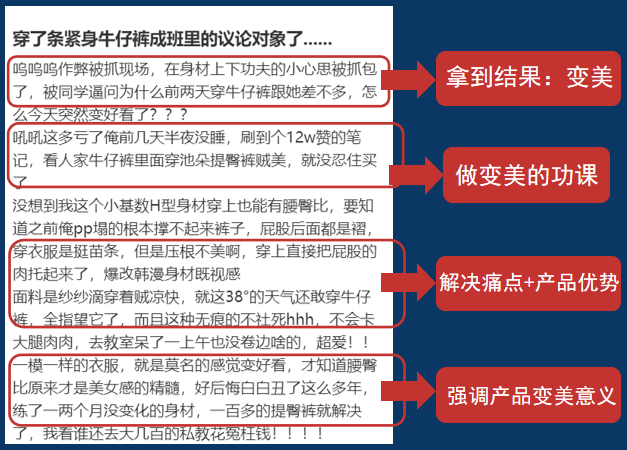 小红书往死了精细化运营都不如测出一个爆款内容模版! 小红书往死了精细化运营都不如测出一个爆款内容模版!
