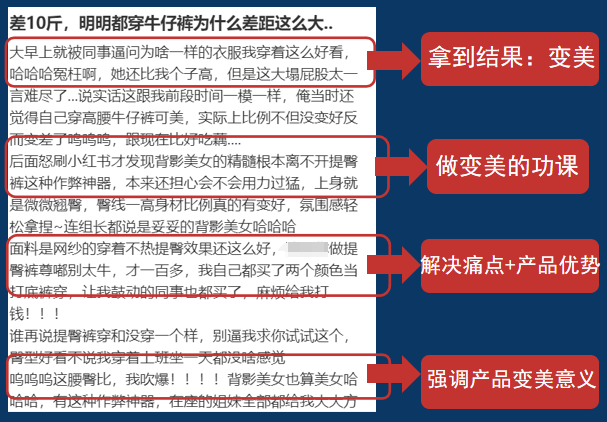 小红书往死了精细化运营都不如测出一个爆款内容模版! 小红书往死了精细化运营都不如测出一个爆款内容模版!