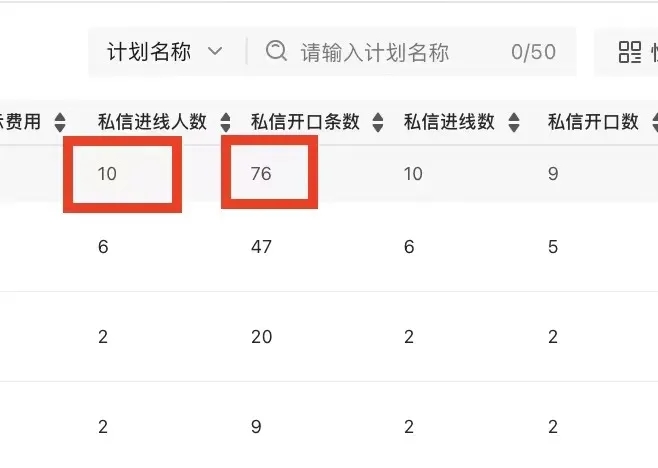 小红书聚光投放没转化?码住这10条运营心得 小红书聚光投放没转化?码住这10条运营心得