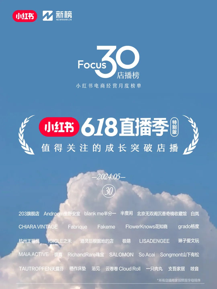 小红书入局微短剧,加速跳板or危险独木桥? 小红书入局微短剧,加速跳板or危险独木桥?