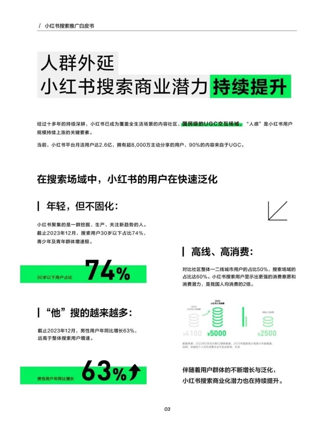小红书入局微短剧,加速跳板or危险独木桥? 小红书入局微短剧,加速跳板or危险独木桥?
