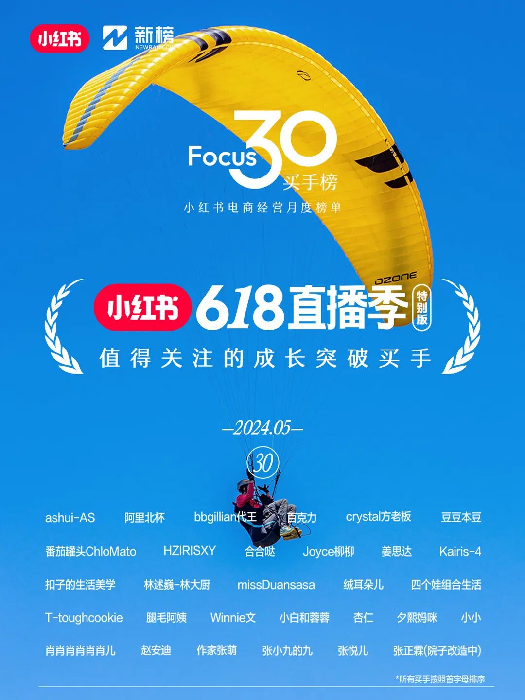 小红书买手首战618,能撑起平台的电商野心吗? 小红书买手首战618,能撑起平台的电商野心吗?