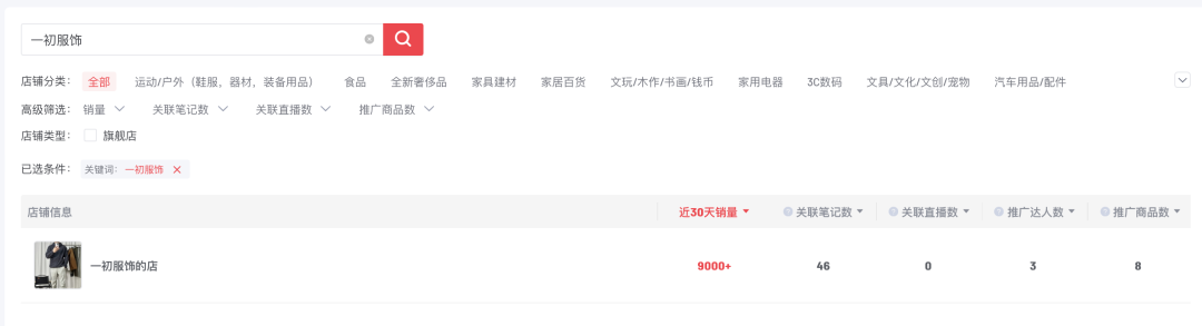 小红书卖男装,销售额200W+ 小红书卖男装,销售额200W+
