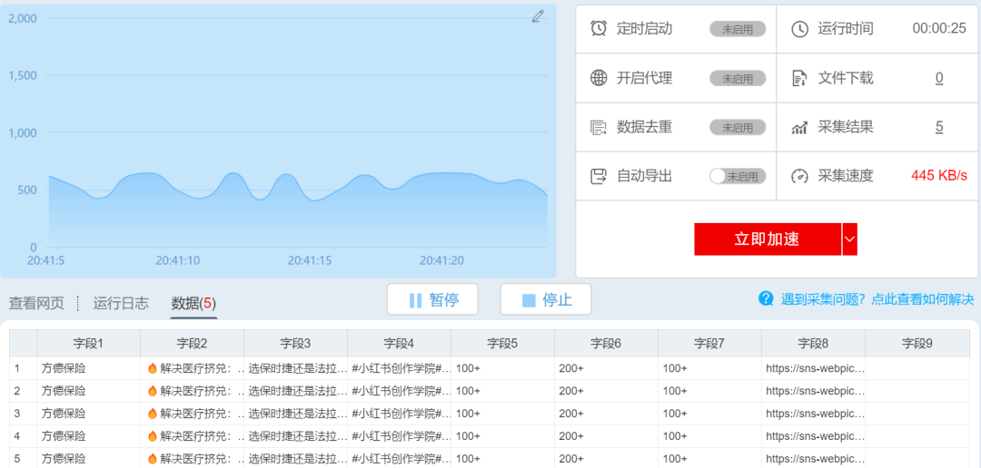 小红书优质投放笔记制作标准 小红书优质投放笔记制作标准