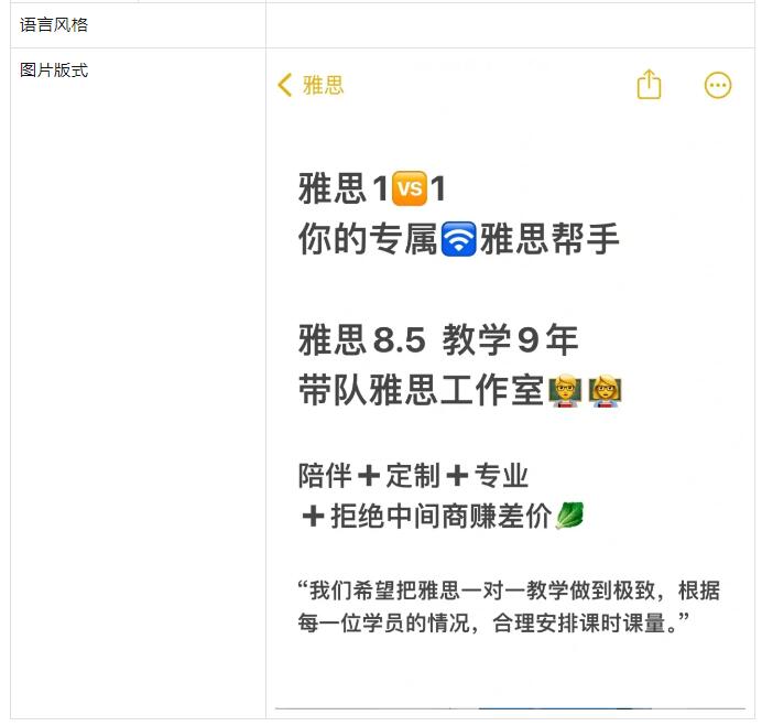 小红书优质投放笔记制作标准 小红书优质投放笔记制作标准