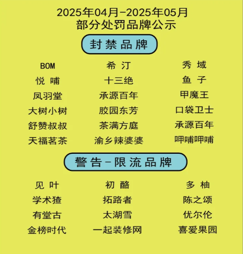 7 月起,小红书严禁使用第三方工具发货推广 7 月起,小红书严禁使用第三方工具发货推广