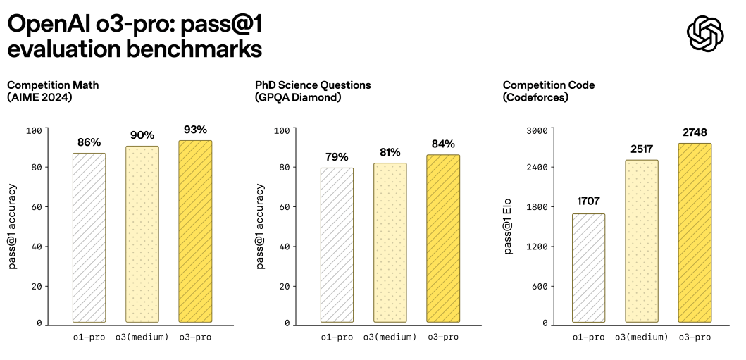 马斯克:人工智能压根没有智能! 马斯克:人工智能压根没有智能!