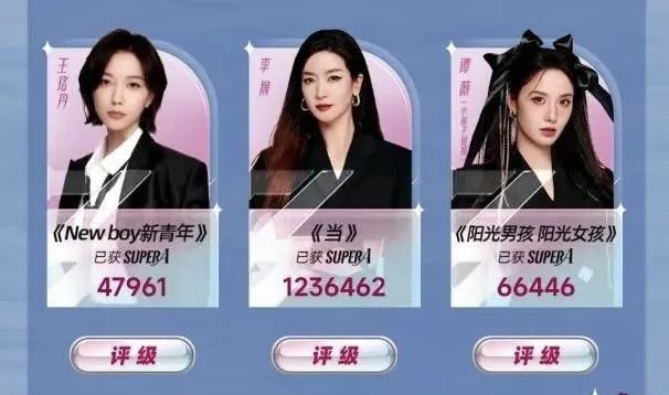 全网83亿次围观,“上古真神们”打响流量复活赛 全网83亿次围观,“上古真神们”打响流量复活赛