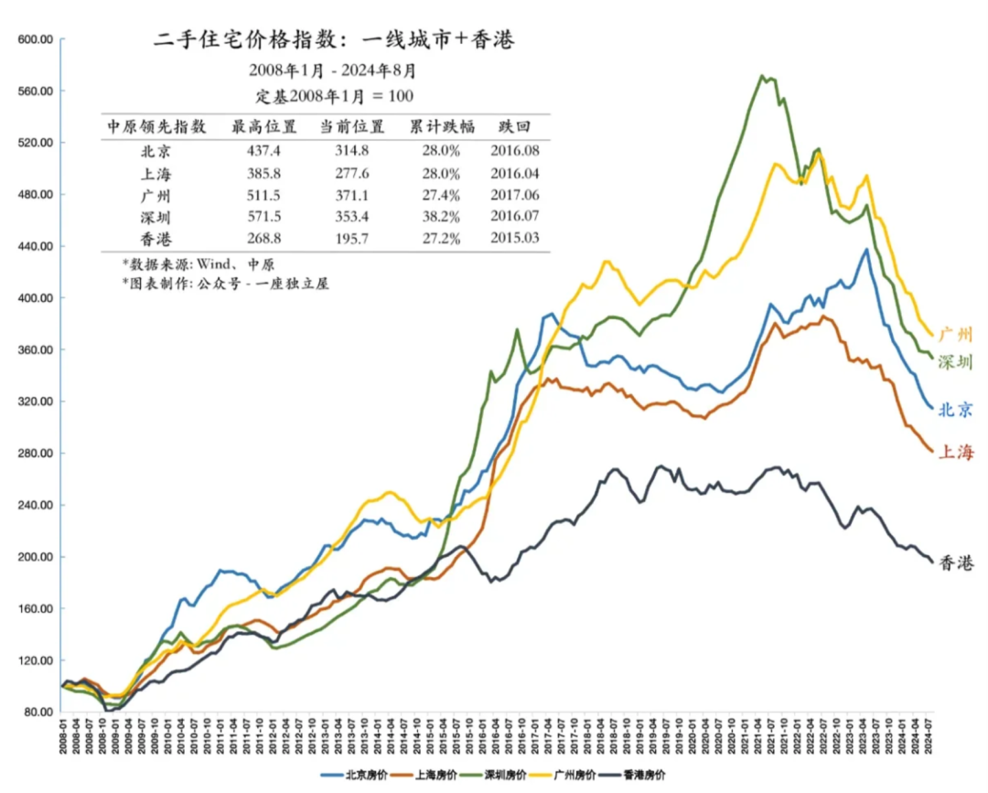 减少“退休焦虑”的36计:收租、创业、买保险… 减少“退休焦虑”的36计:收租、创业、买保险…
