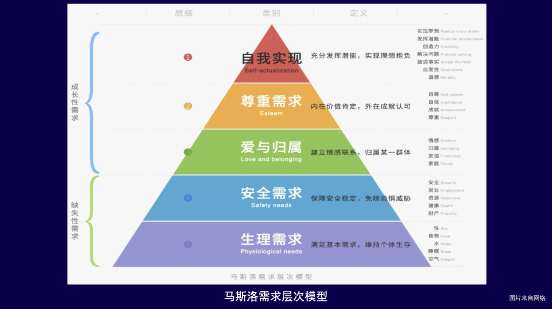 瑞幸和Lululemon,两个不同的增长模型 瑞幸和Lululemon,两个不同的增长模型