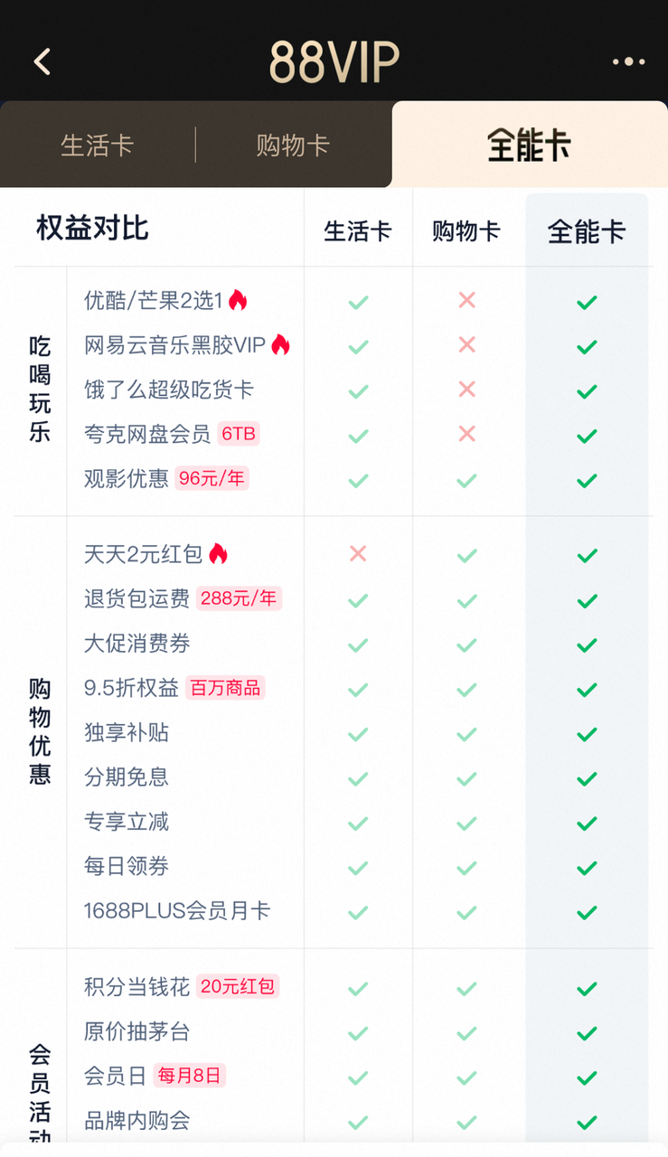 外卖大战越激烈,大会员体系越重要 外卖大战越激烈,大会员体系越重要