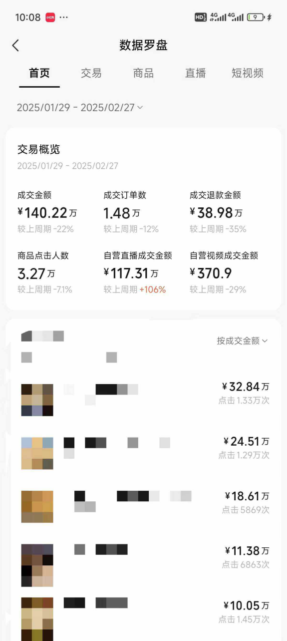 慢生物微信小店开始提速 慢生物微信小店开始提速