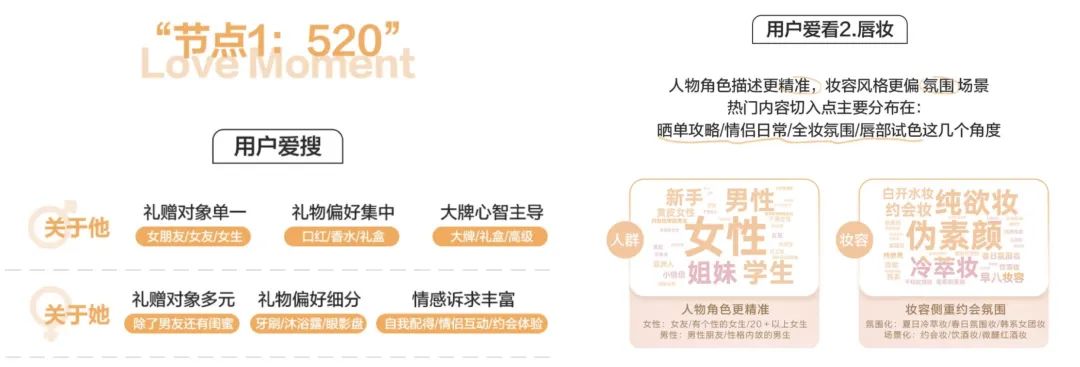 19.9的瑞幸礼盒爆卖20万,品牌怎么抓住送礼新红利? 19.9的瑞幸礼盒爆卖20万,品牌怎么抓住送礼新红利?