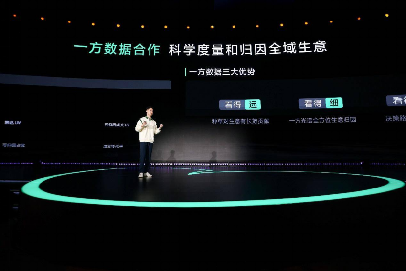 度量“种草”,小红书要更赚钱 度量“种草”,小红书要更赚钱