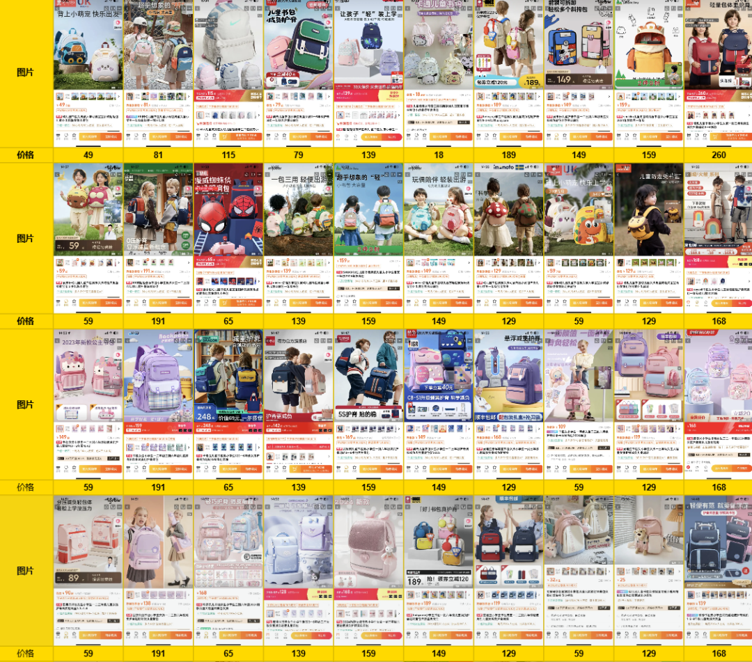 普通人电商创业必学的四步选品法,我亲自实践总结精炼版 普通人电商创业必学的四步选品法,我亲自实践总结精炼版