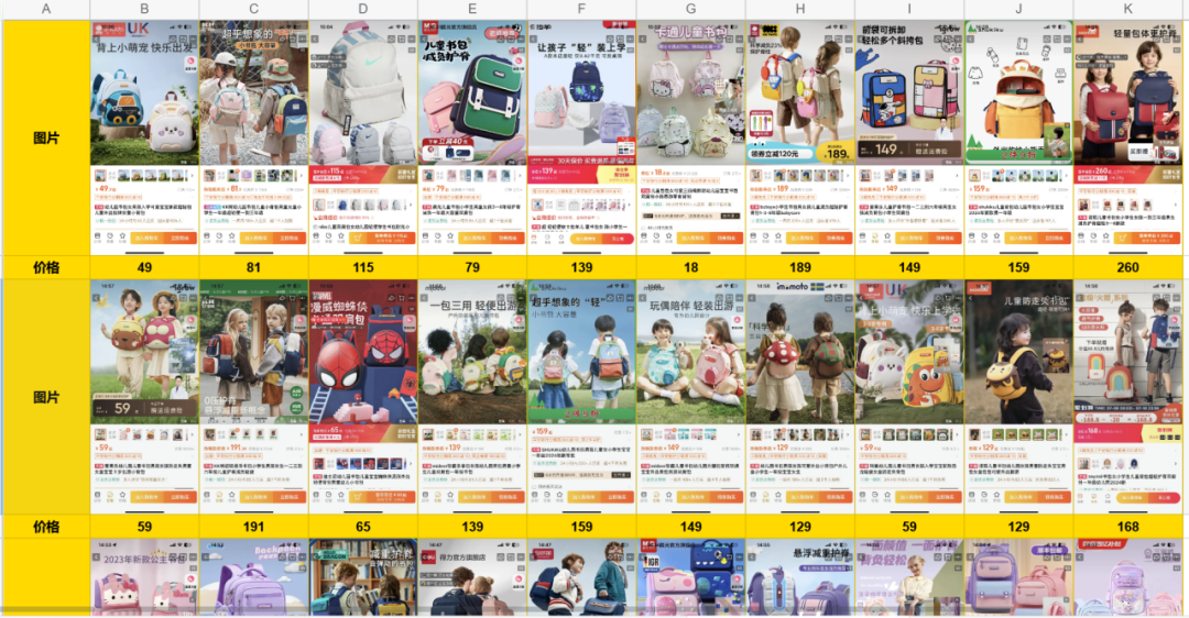 普通人电商创业必学的四步选品法,我亲自实践总结精炼版 普通人电商创业必学的四步选品法,我亲自实践总结精炼版