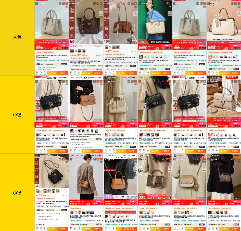 普通人电商创业必学的四步选品法,我亲自实践总结精炼版 普通人电商创业必学的四步选品法,我亲自实践总结精炼版