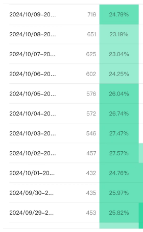 我用1000多万成本,摸出一个品牌私域新模式 我用1000多万成本,摸出一个品牌私域新模式