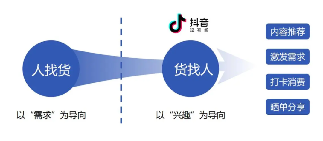 一盒月饼引发的危机,“达人带货”走向末路? 一盒月饼引发的危机,“达人带货”走向末路?