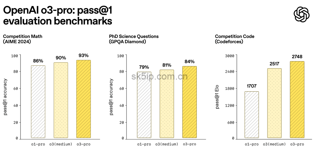 马斯克:人工智能压根没有智能! 马斯克:人工智能压根没有智能!