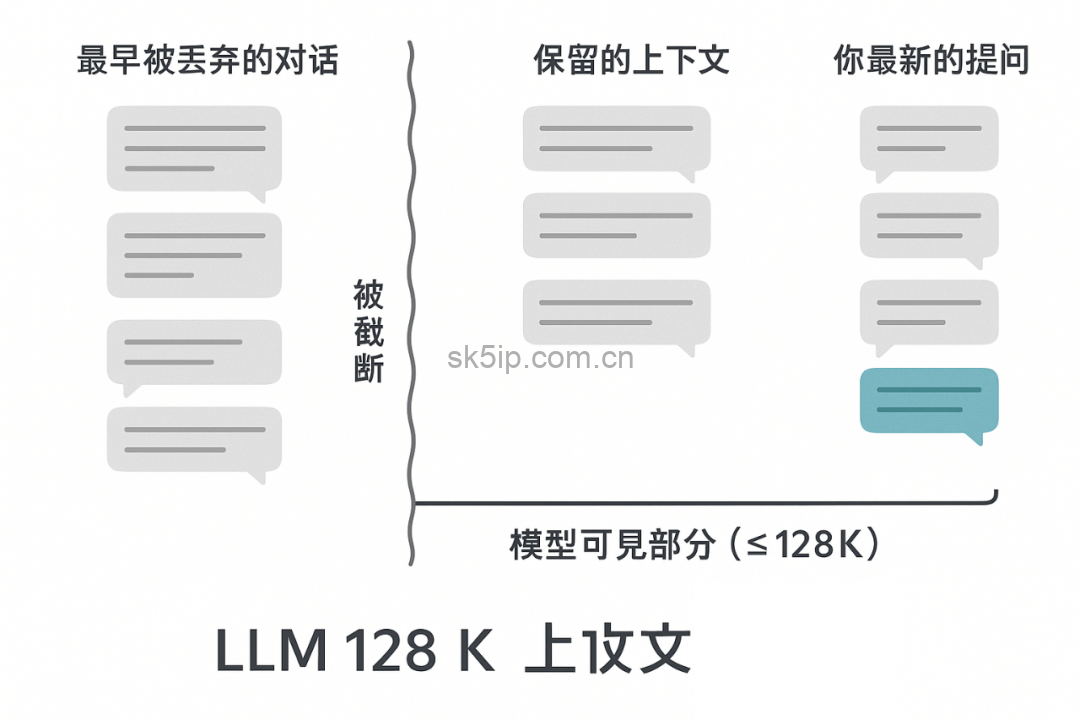 马斯克:人工智能压根没有智能! 马斯克:人工智能压根没有智能!