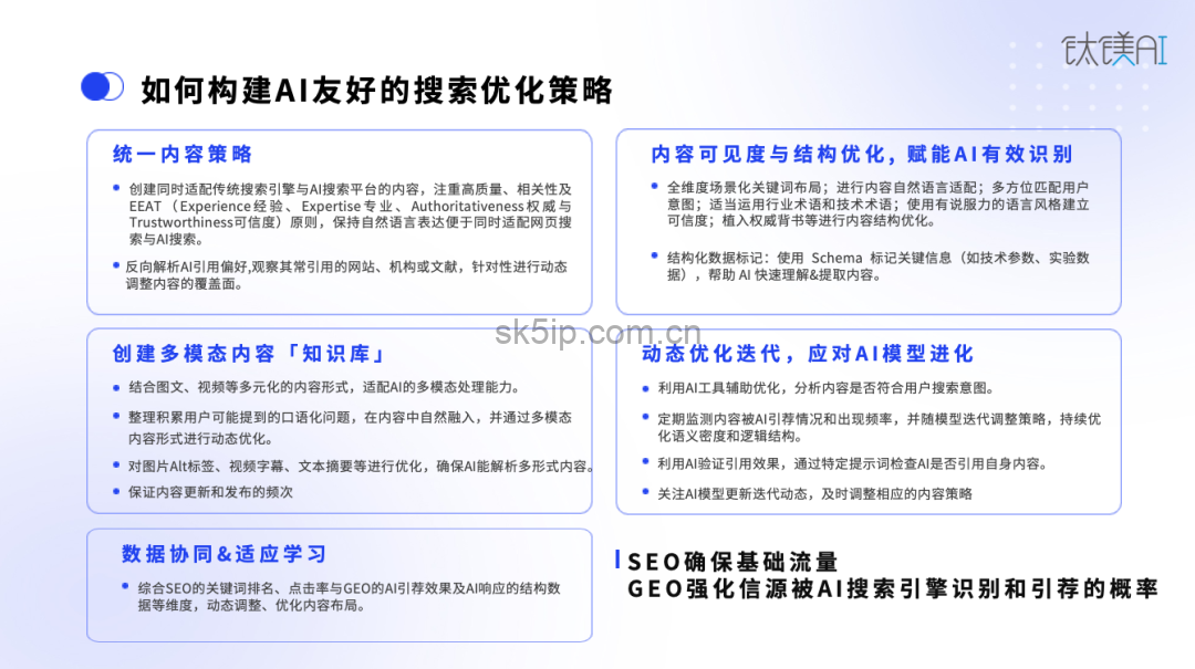 千亿级GEO市场大爆发,如何让品牌成为AI“思考链”一环? 千亿级GEO市场大爆发,如何让品牌成为AI“思考链”一环?