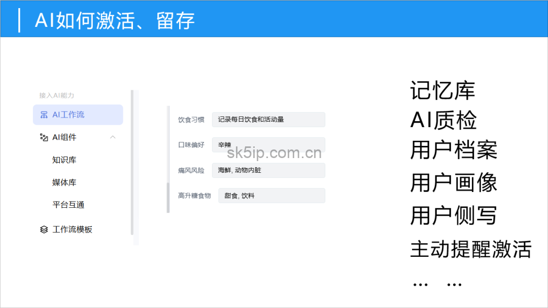 AI时代,用户标签退场 AI时代,用户标签退场