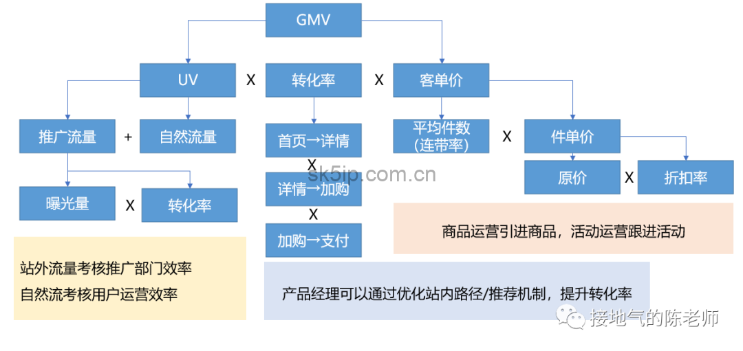 一文看懂“杜邦分析模型”:模型构建、分析思路、业财应用 一文看懂“杜邦分析模型”:模型构建、分析思路、业财应用