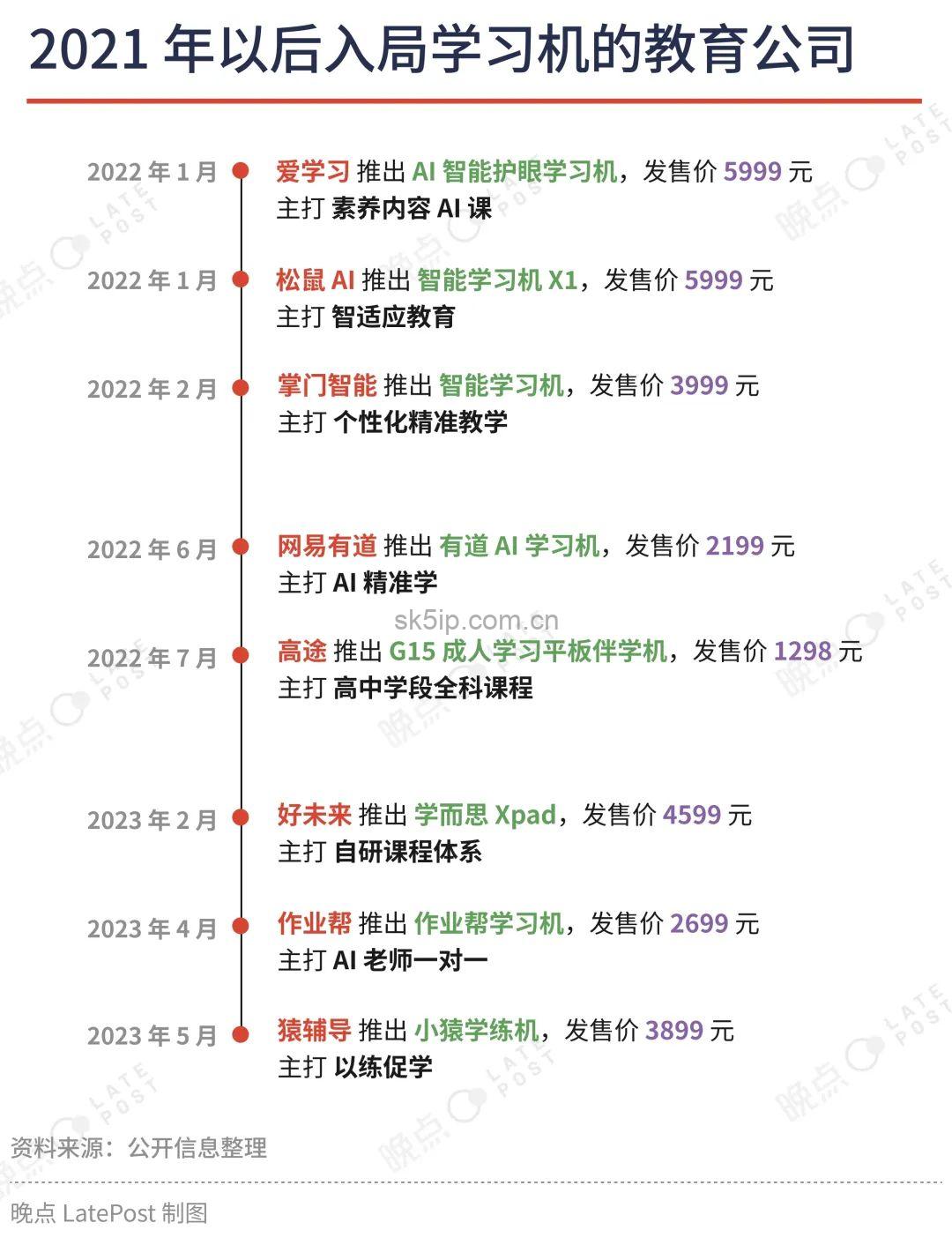 教培的“尽头”,仍是“教培” 教培的“尽头”,仍是“教培”