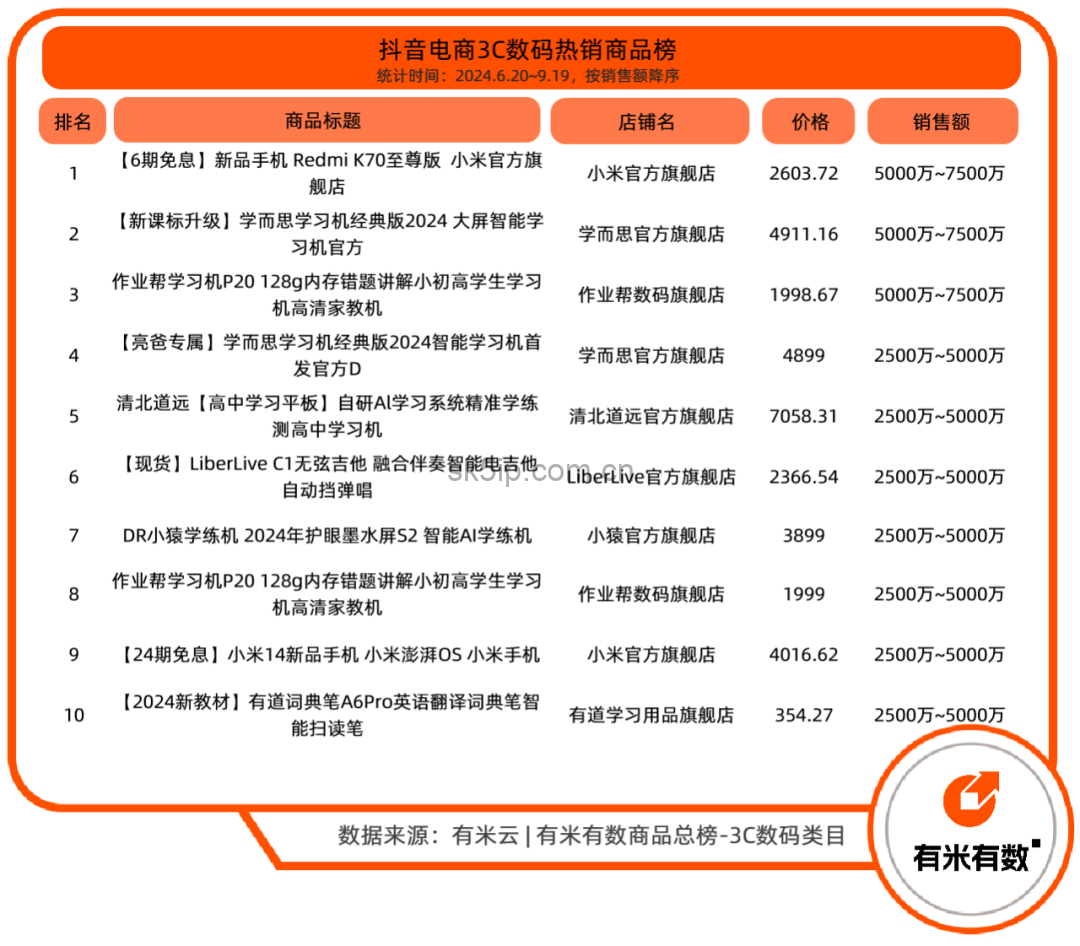 教培的“尽头”,仍是“教培” 教培的“尽头”,仍是“教培”