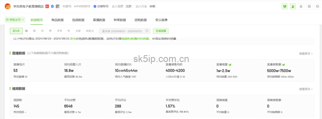 教培的“尽头”,仍是“教培” 教培的“尽头”,仍是“教培”
