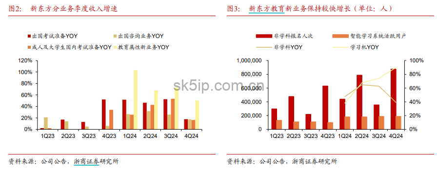 教培的“尽头”,仍是“教培” 教培的“尽头”,仍是“教培”