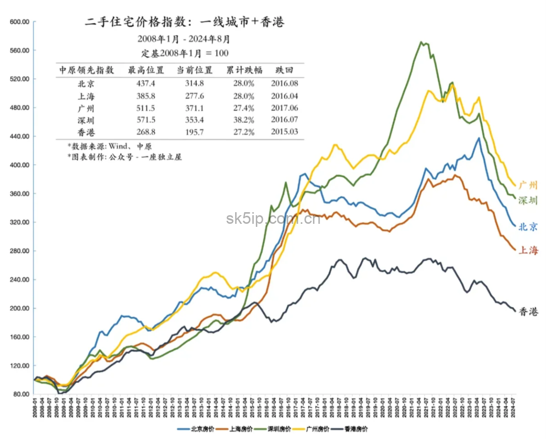 减少“退休焦虑”的36计:收租、创业、买保险… 减少“退休焦虑”的36计:收租、创业、买保险…