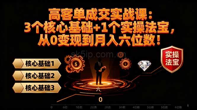 高 客单成交实战课:3个核心基础+1个实操法宝,从0变现到月入六位数! 高 客单成交实战课:3个核心基础+1个实操法宝,从0变现到月入六位数!